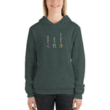 Unisex hoodie - "H Y E" - comes in three colors
