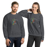 Unisex Sweatshirt - "Does it have to make sense" - comes in four colors