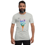 Short-Sleeve Unisex T-Shirt - "Shirdi Sai Baba" - comes in three colors